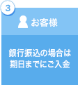 3お客様:銀行振込の場合は期日までにご入金